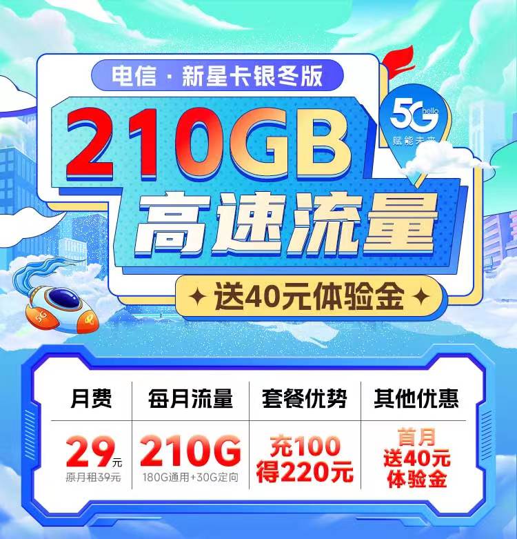 电信新星卡29元210G流量套餐办理 首充100元到账220话费