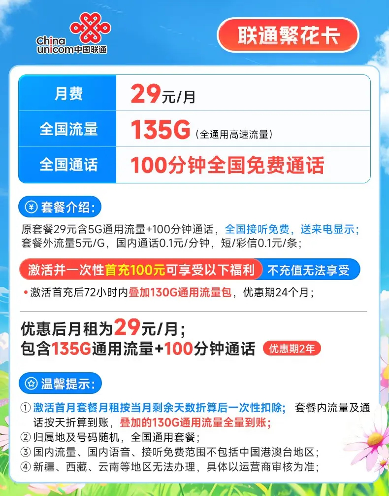 联通繁花卡29元135G流量套餐介绍及优惠办理技巧